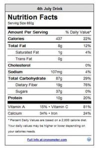 4th July Drink Nutrition