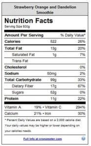 Nutrition dandelion smoothie