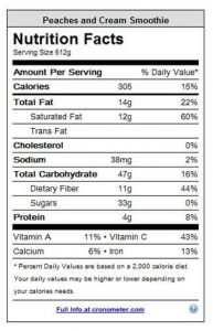 Peaches and Cream Nutrition