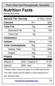 Pomegranate Smoothie Nutrition