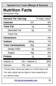 Spinach Ice Cream Nutrition