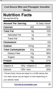 cool mint and pineapple nutrition