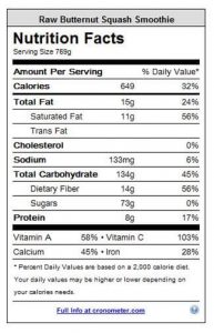 Butternut Squash Smoothie Nutrition