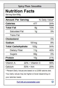 Spicy Plum Smoothie Nutrition