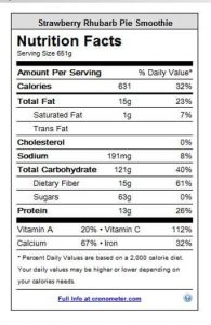 Strawberry Rhubarb Pie smoothie Nutrition