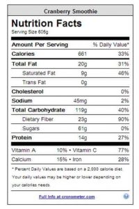 Anti anflammintory cranberry smoothie Nutrition