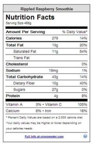 Rippled Raspberry Smoothie Nutrition
