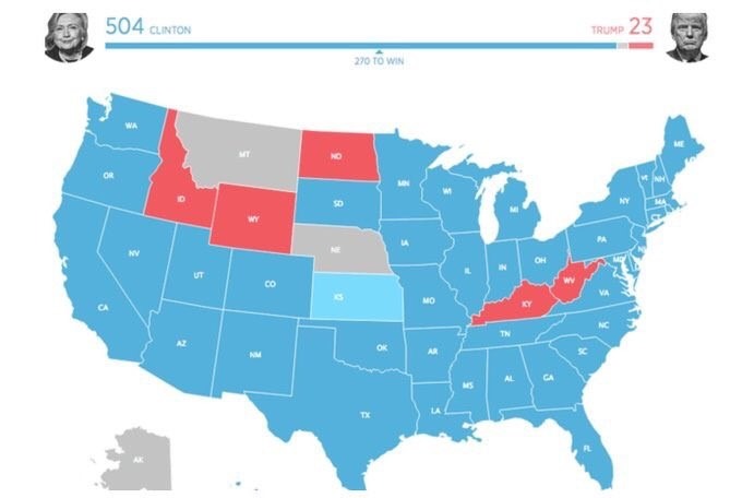 Electoral Map for Millennials (age 18-34) | Source: SurveyMonkey